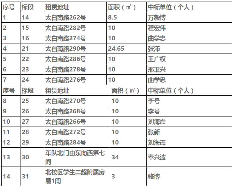 1583735720604012.png [`F7`X2~~DF@P{A7`F[SK(8.png