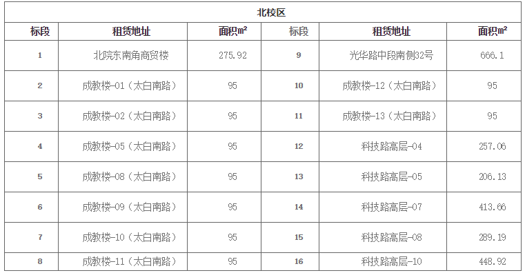 1583737484134957.png TPD@}GAZ5MSTDUKOOY9`CEB.png